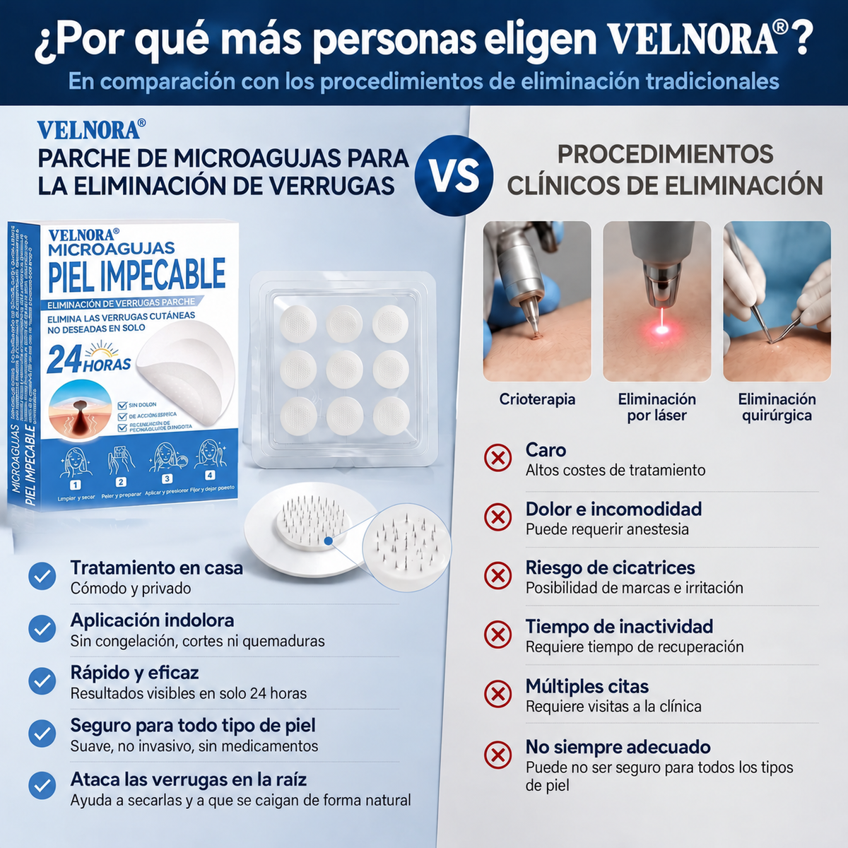 🍔🧃𝑻𝒊𝒆𝒏𝒅𝒂 𝑶𝒇𝒊𝒄𝒊𝒂𝒍 | 𝐕𝐄𝐋𝐍𝐎𝐑𝐀® 🌿 𝑀𝑖𝑐𝑟𝑜𝑎𝑔𝑢𝑗𝑎𝑠 𝑃𝑖𝑒𝑙 𝐼𝑚𝑝𝑒𝑐𝑎𝑏𝑙𝑒 𝐸𝑙𝑖𝑚𝑖𝑛𝑎𝑐𝑖ó𝑛 𝐷𝑒 𝑉𝑒𝑟𝑟𝑢𝑔𝑎𝑠 𝑃𝑎𝑟𝑐ℎ𝑒 (𝑃𝑎𝑟𝑎 𝑎𝑐𝑟𝑜𝑐𝑜𝑟𝑑𝑜𝑛𝑒𝑠, 𝑝𝑒𝑞𝑢𝑒ñ𝑎𝑠 𝑖𝑚𝑝𝑒𝑟𝑓𝑒𝑐𝑐𝑖𝑜𝑛𝑒𝑠 𝑐𝑢𝑡á𝑛𝑒𝑎𝑠, 𝑣𝑒𝑟𝑟𝑢𝑔𝑎𝑠, 𝑙𝑢𝑛𝑎𝑟𝑒𝑠, 𝑚𝑎𝑛𝑐ℎ𝑎𝑠 𝑑𝑒 𝑙𝑎 𝑒𝑑𝑎𝑑 𝑦 𝑝𝑟𝑜𝑏𝑙𝑒𝑚𝑎𝑠 𝑑𝑒 𝑝𝑖𝑔𝑚𝑒𝑛𝑡𝑎𝑐𝑖ó𝑛.)